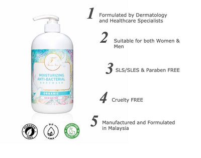 FLORENTINA FIONA MOISTURIZING ANTI-BACTERIAL BODY WASH (# 4 bottle)