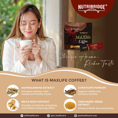 NUTRIBRIDGE MAXlife Coffee 20g (14's)