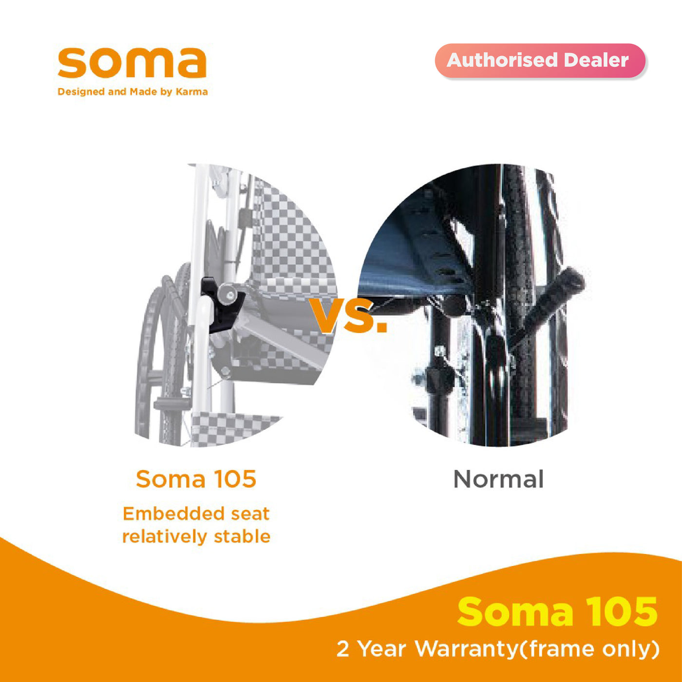 SOMA 150 WHITE BLACK WHEEL CHAIR (SM-150.5-F22") (PVC w/o IV POLE)