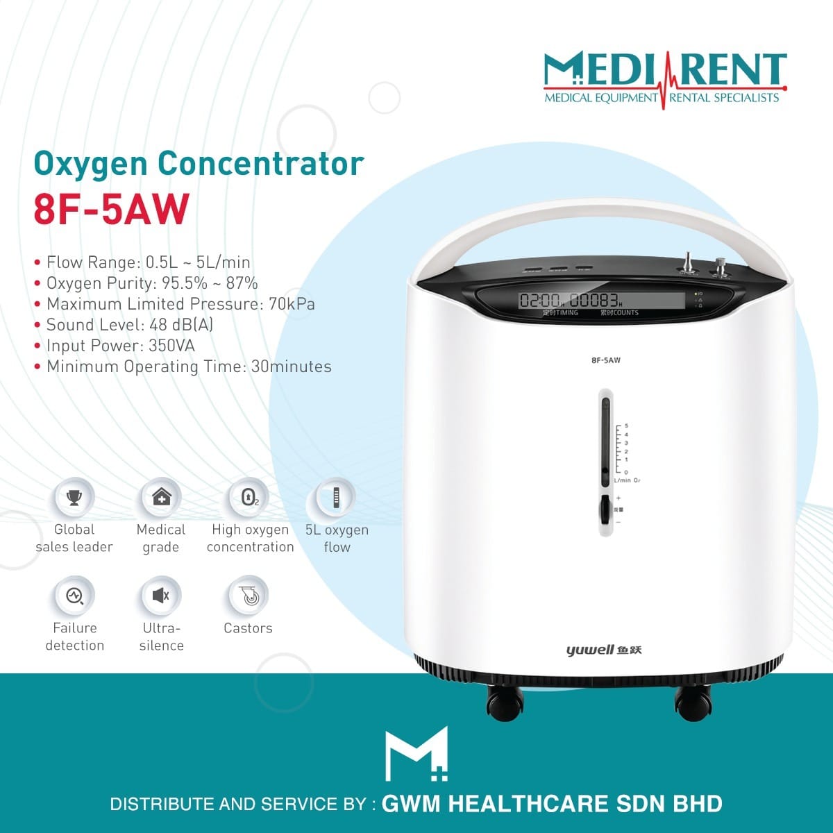 RENTAL YUWELL MEDICAL OXYGEN CONCENTRATOR (8F-5AW)