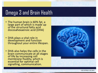 JH NUTRITION Omega 3 Fish Oil 1000mg Softgel 200's