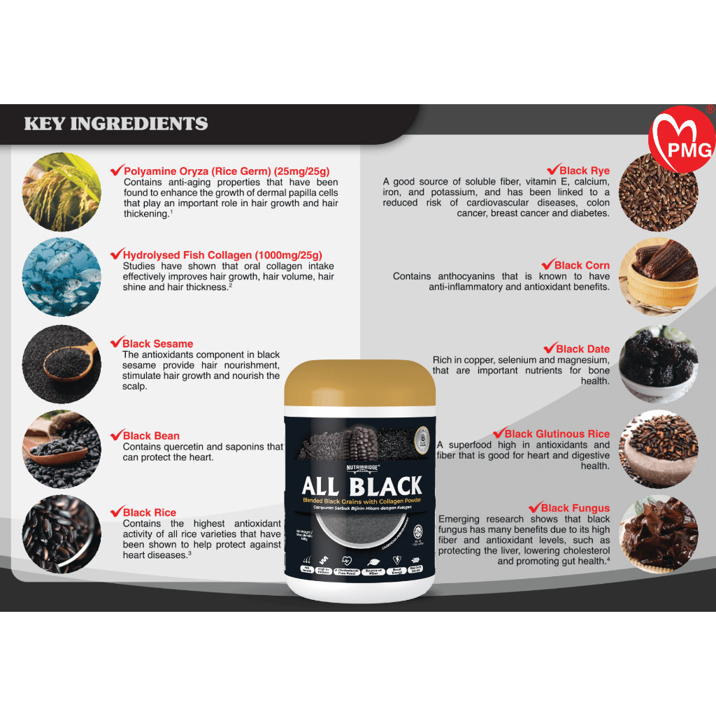 NUTRIBRIDGE ALL BLACK (BLENDED BLACK GRAINS W COLLAGEN) 450g