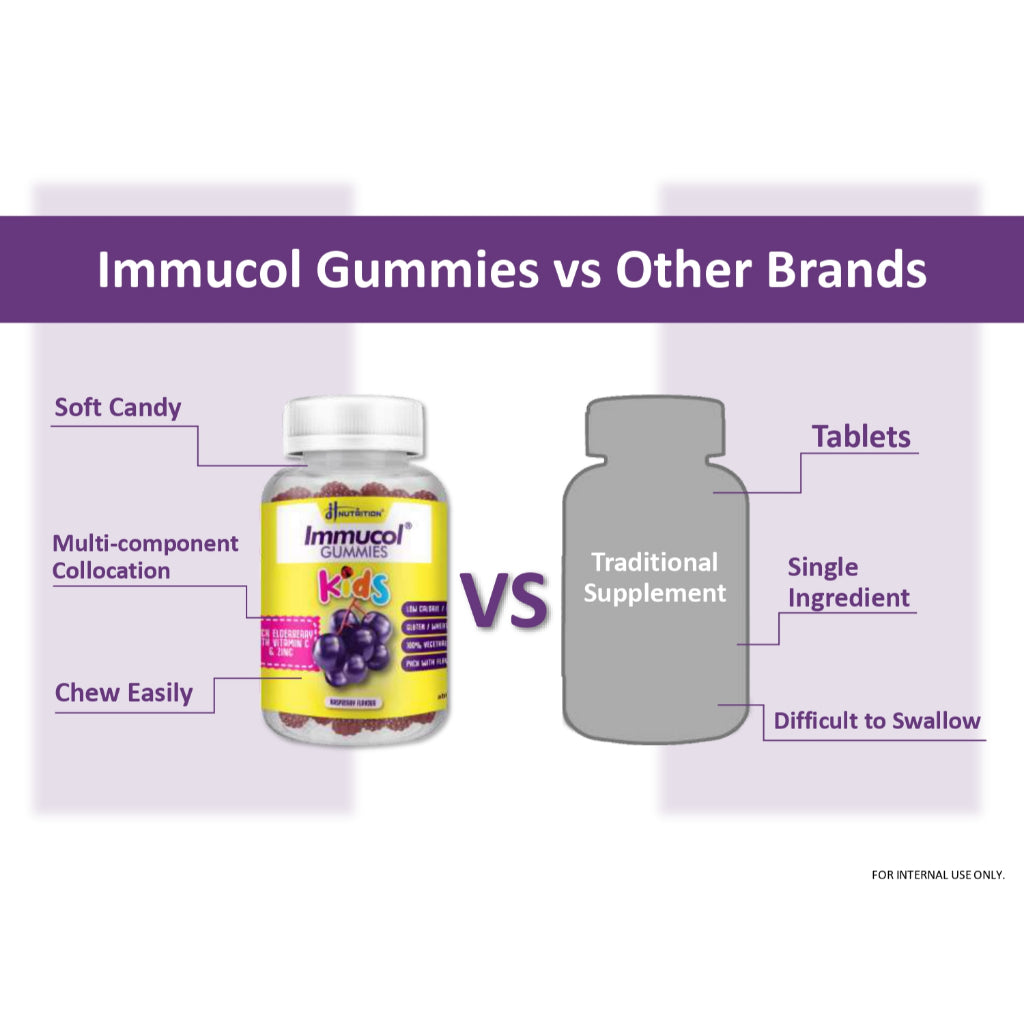 JH NUTRITION Immucol Kids Black Elderberry Gummies (60's)