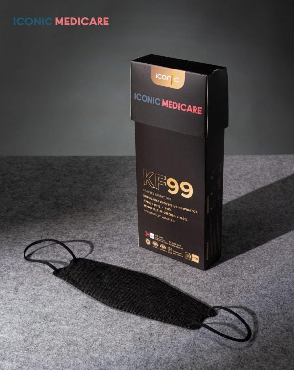 ICONIC KF99 4ply FACE MASK (NON-COPPER) BLACK
