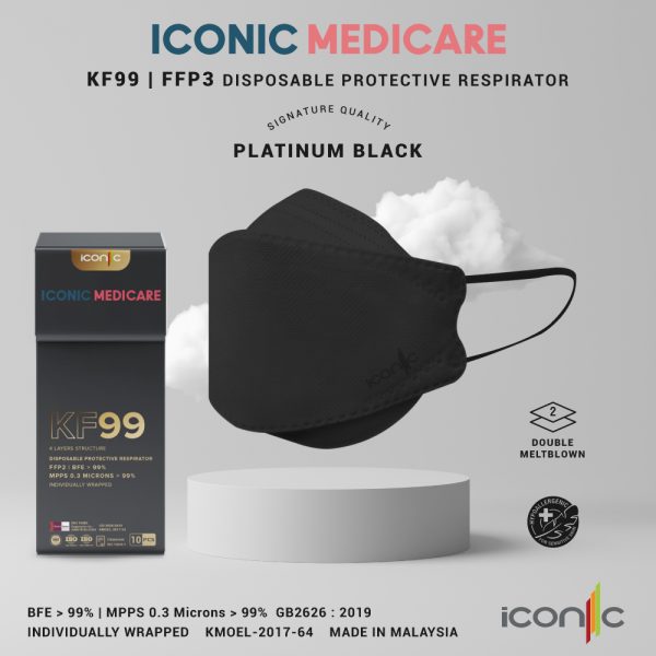 ICONIC KF99 4ply FACE MASK (NON-COPPER) BLACK
