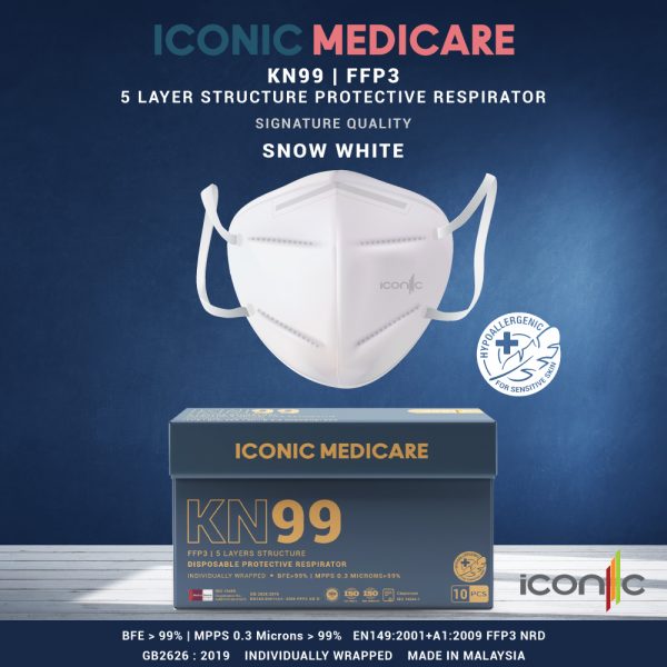 ICONIC KN99 5ply FACE MASK (SIGNATURE) WHITE